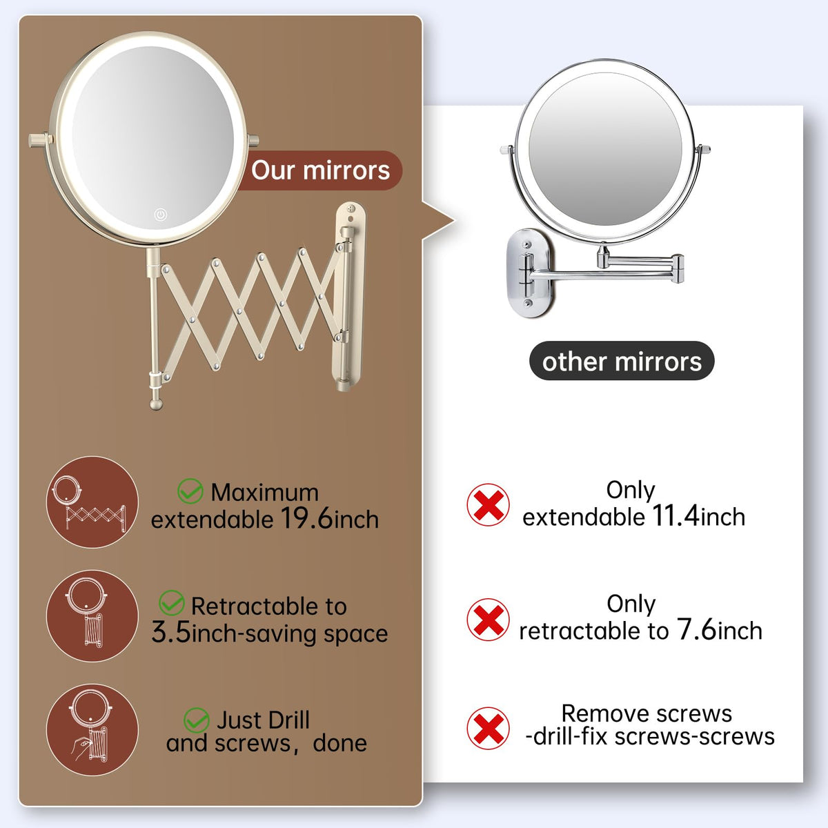 FASCINATE durable stainless steel construction for daily use.