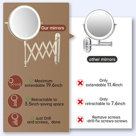 FASCINATE durable stainless steel construction for daily use.