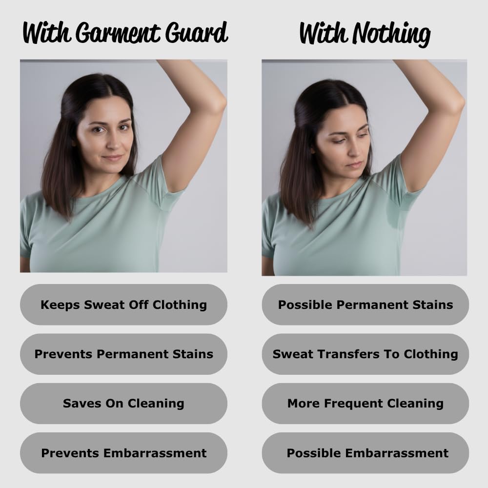 Close-up of Fashion First Aid Garment Guard adhesive underarm pad providing odor protection.