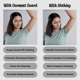 Close-up of Fashion First Aid Garment Guard adhesive underarm pad providing odor protection.