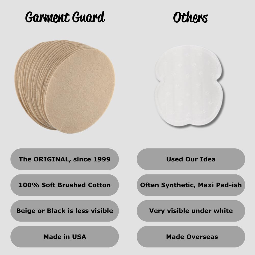 Breathable cotton pad from Fashion First Aid Garment Guard highlights soft all-day wear.