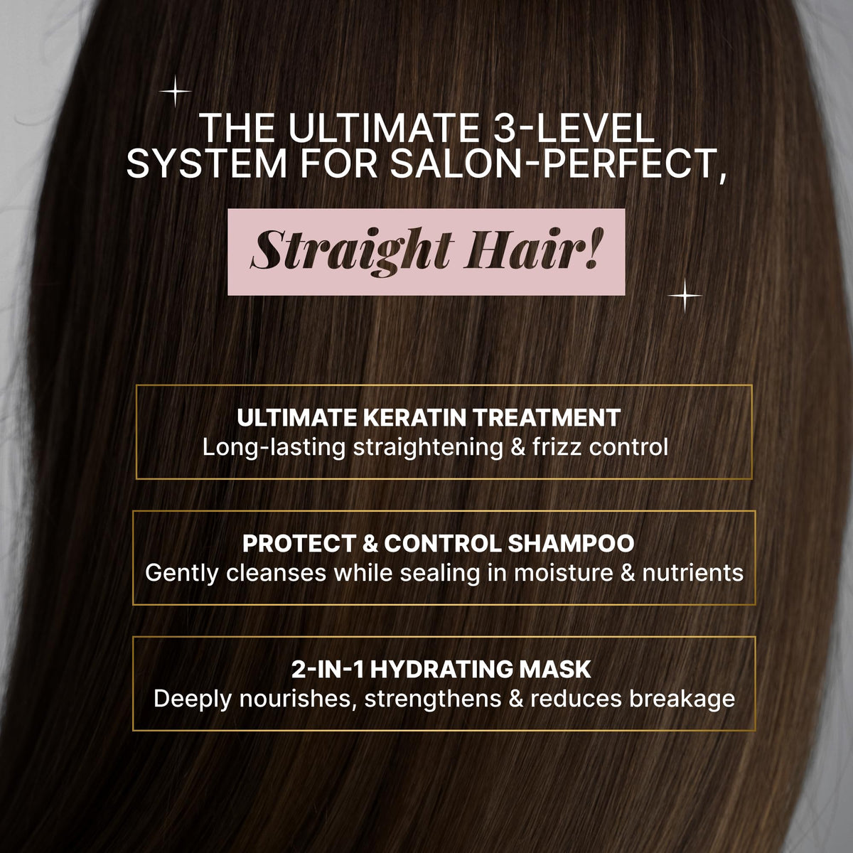 Fashion Gold daily use shampoo bottle supporting long-lasting straightness.