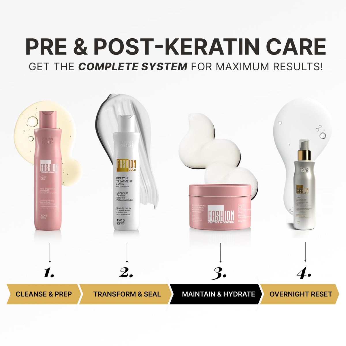 Fashion Gold Hair Mask after use delivers smoother, frizz-free hair.