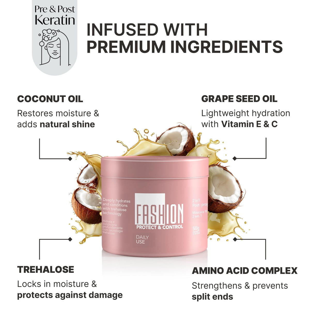 Fashion Gold Hair Mask applying to hair for quick 10-minute conditioning.