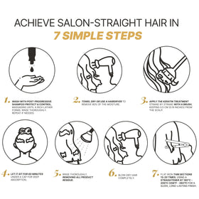 Fashion Gold Keratin hair before and after with visible smoothness