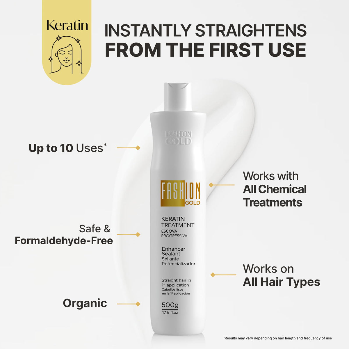 Fashion Gold Keratin treatment application on hair showing smooth, shiny results