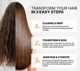 Fashion Gold keratin-treatment bottle for long-lasting hair straightening at home.