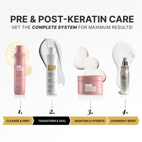 Fashion Gold treatment tools and bathroom setup ready for routine