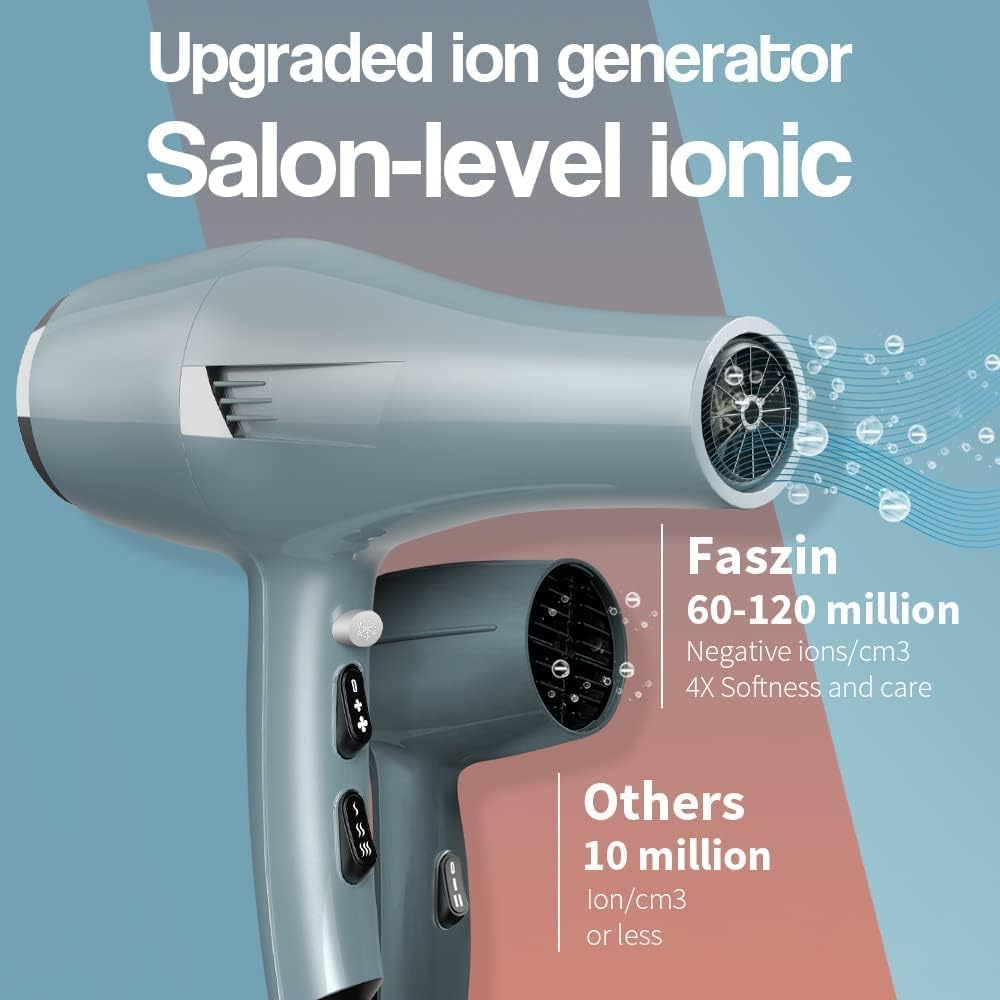 Faszin Ionic Salon Hair Dryer concentrator focused airflow for precise styling.