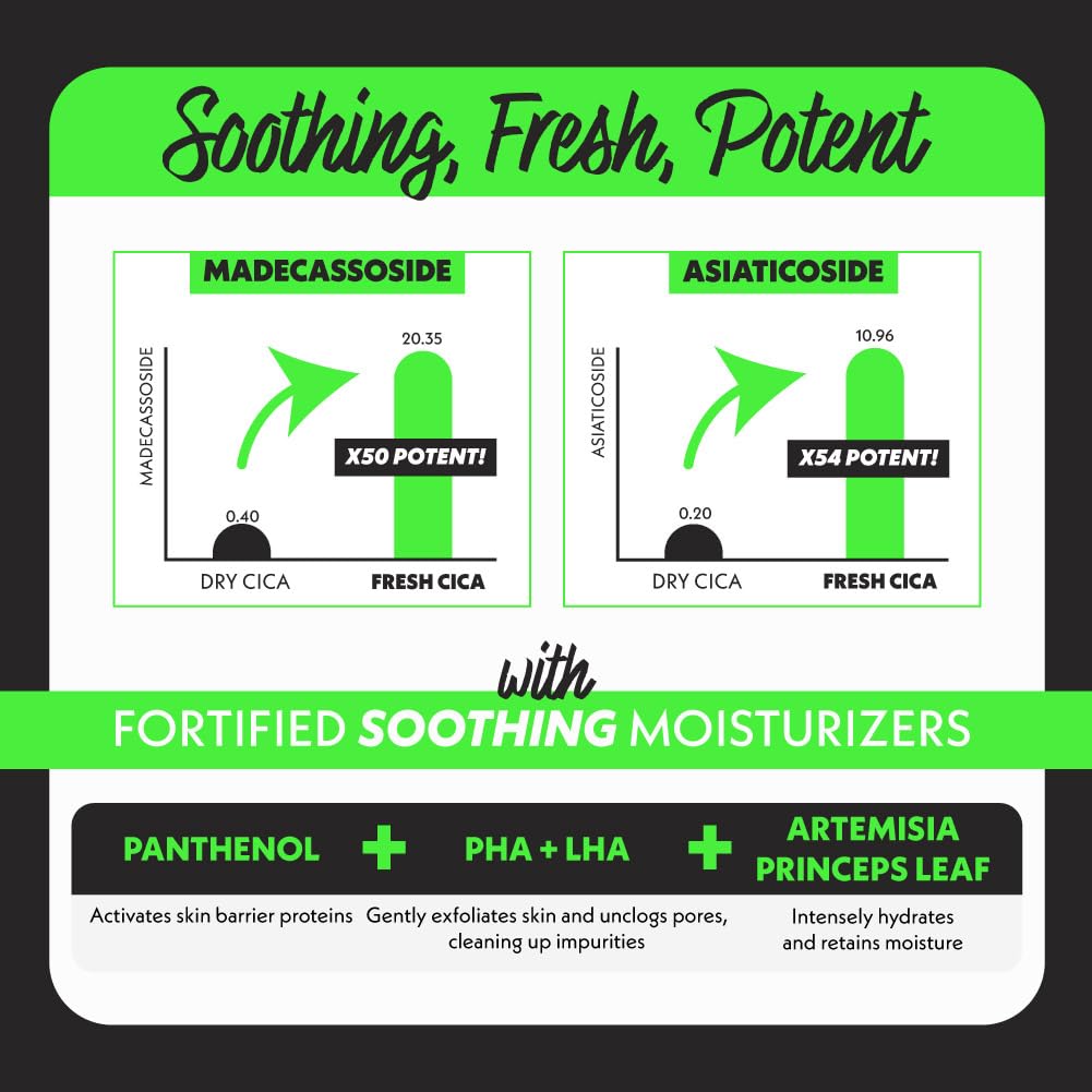 Fation NOSCA9 packaging box communicates premium branding and clarity.