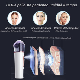 FATUXZ portable facial mister held in hand for quick refreshment.