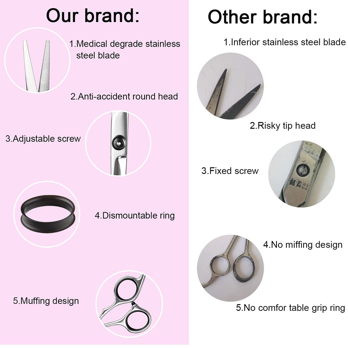 Fcysy ergonomic handle design reduces hand fatigue during styling sessions.