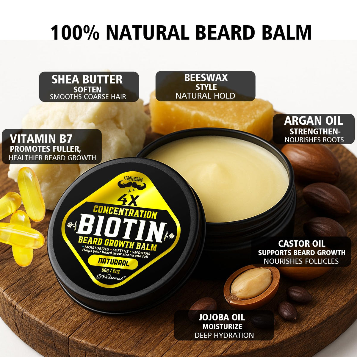 FEBOTE balm being applied to beard, offering lightweight conditioning and subtle shaping.