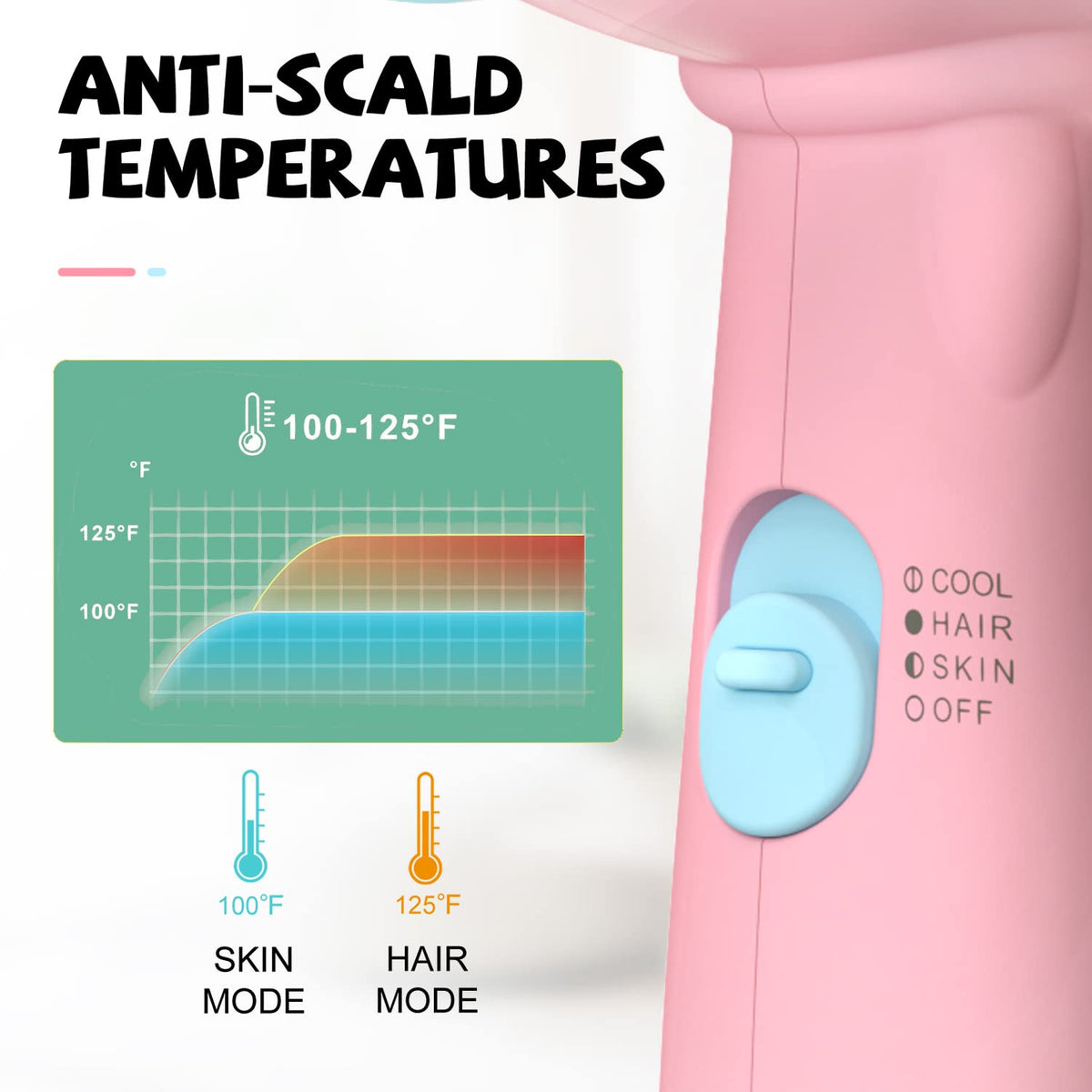 FeeKaa Kids Hair Dryer pink control panel, simple heat options.