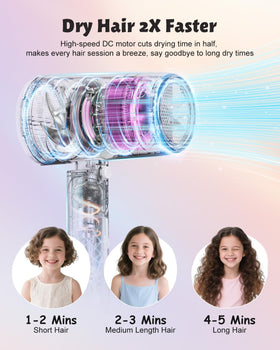 FeeKaa mini travel-size kids hair dryer fits backpacks for school and trips