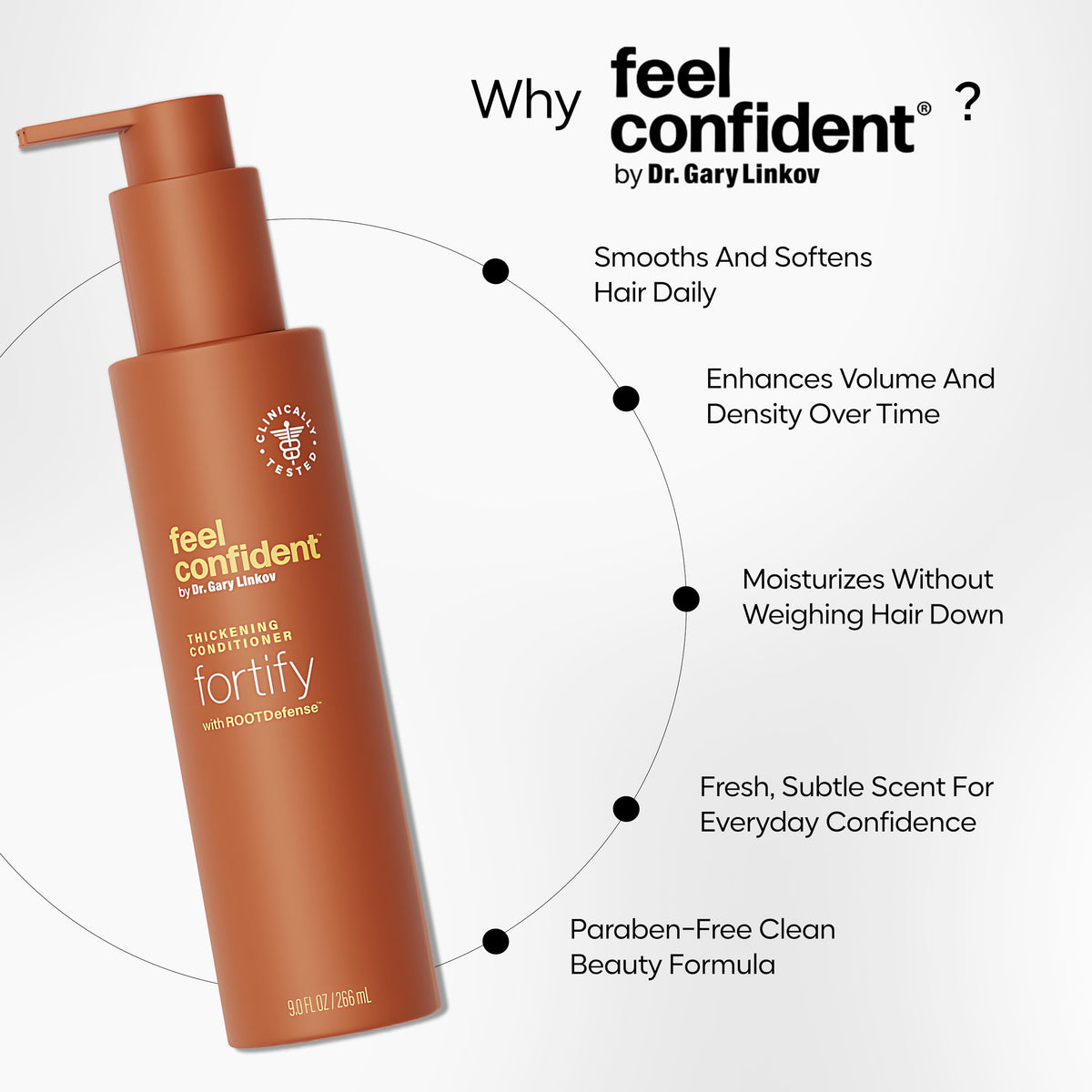 Feel Confident saw palmetto and caffeine blend bottle targets density.