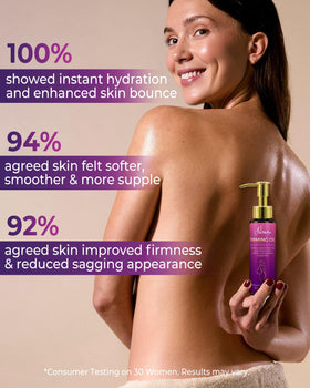 Quick absorption of FeeMeFee Body Firming Oil leaves skin silky and refreshed