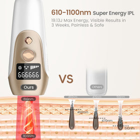 FELOOW S3 handle and head angle for precise hair targeting