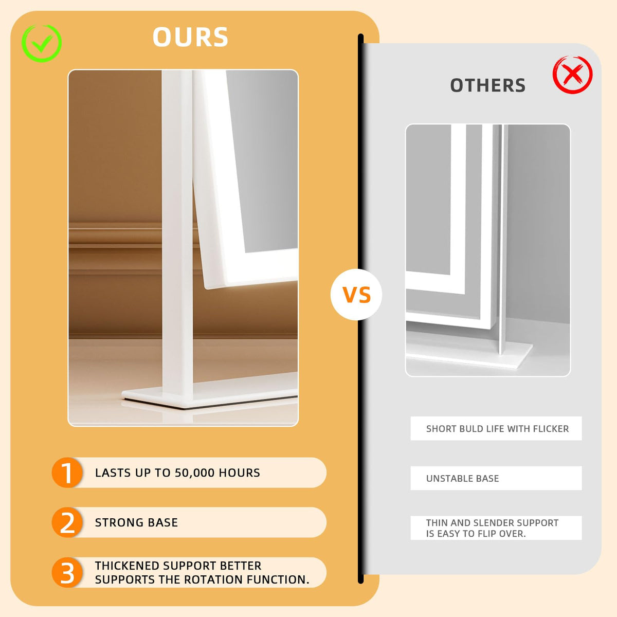 FENCHILIN smart touch control for quick brightness adjustments during routines.