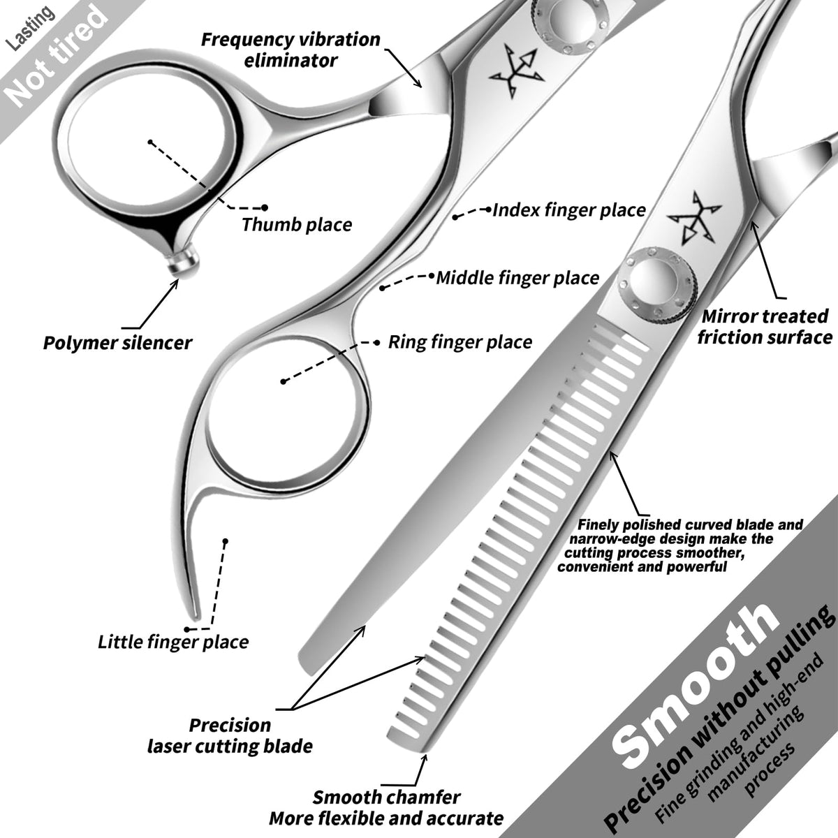 Fengliren ergonomic handle illustrating smooth operation during use