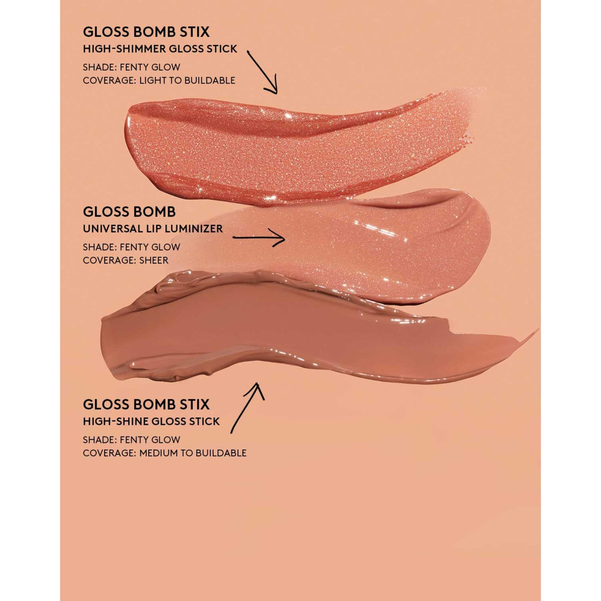 FENTY BEAUTY Gloss Bomb Stix vitamin E nourishes lips