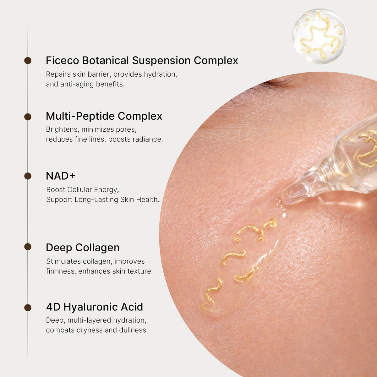 Graphic illustrating 4D hyaluronic acid for lasting hydration in the serum