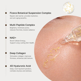 Graphic illustrating 4D hyaluronic acid for lasting hydration in the serum