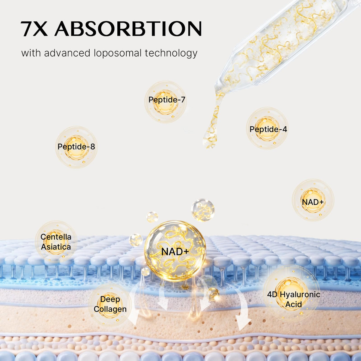 Glass-like bottle glow suggesting smoother, radiant skin outcomes