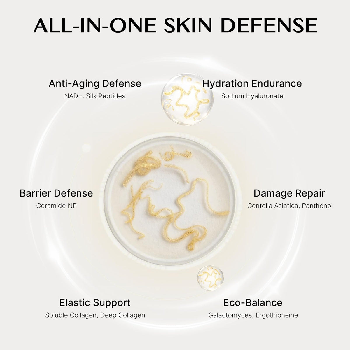 Evening skincare scene with NAD+ Silk Peptides Serum for renewal