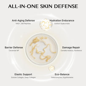 Evening skincare scene with NAD+ Silk Peptides Serum for renewal