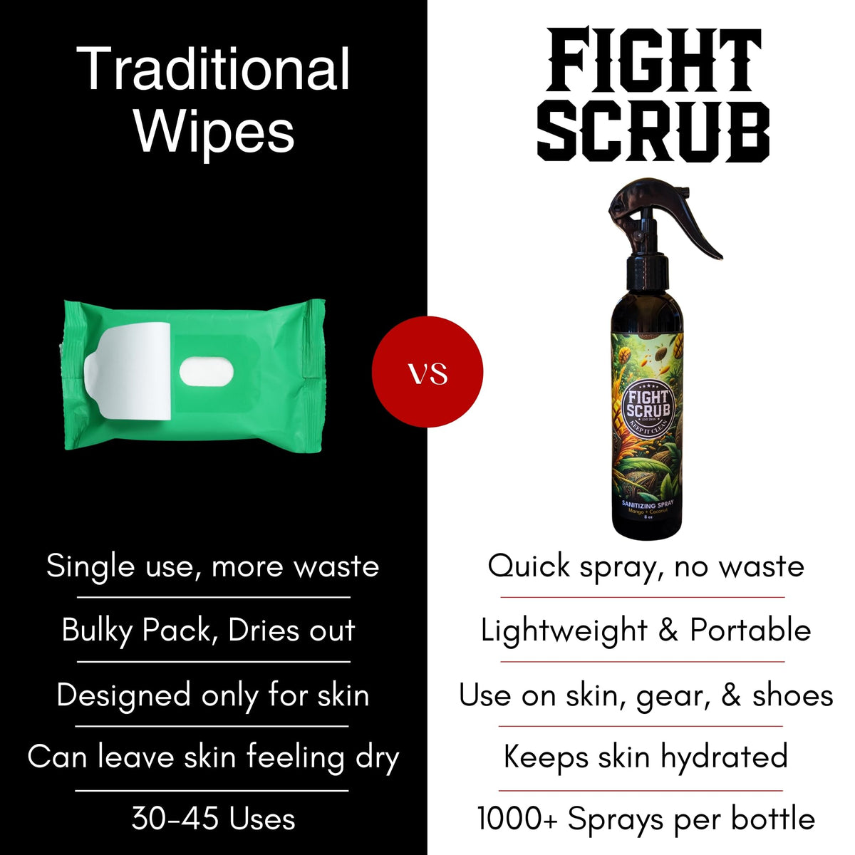 Fight Scrub gym bag ready for travel-friendly hygiene between rounds.
