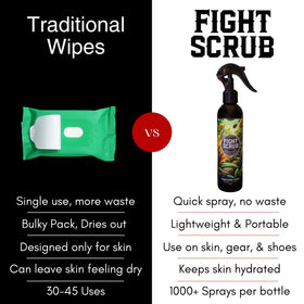 Fight Scrub gym bag ready for travel-friendly hygiene between rounds.