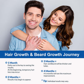 FIGTORUS foam on scalp providing fuller-looking hair