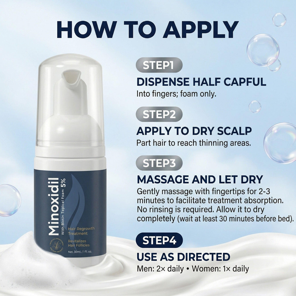 Fiimiu Minoxidil Foam fresh-seal cans maintain potency from first spray.