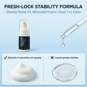 Fiimiu Minoxidil Foam mini cans pack shows compact travel kit for professionals.