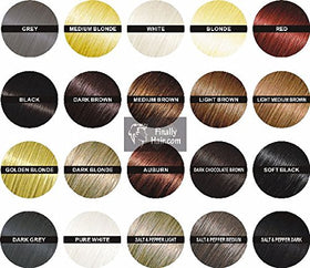 Finally Hair results showing improved crown coverage with natural look.