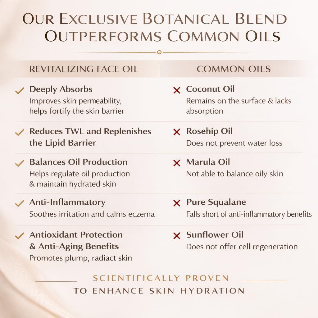 Finally Tsubaki nighttime routine scene suggesting hydrating evening care