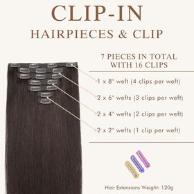 FINATA triple-weft close-up showing voluminous natural fullness