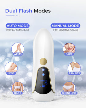 Finequin Air 15 auto-glide full body mode speeds at home treatments.