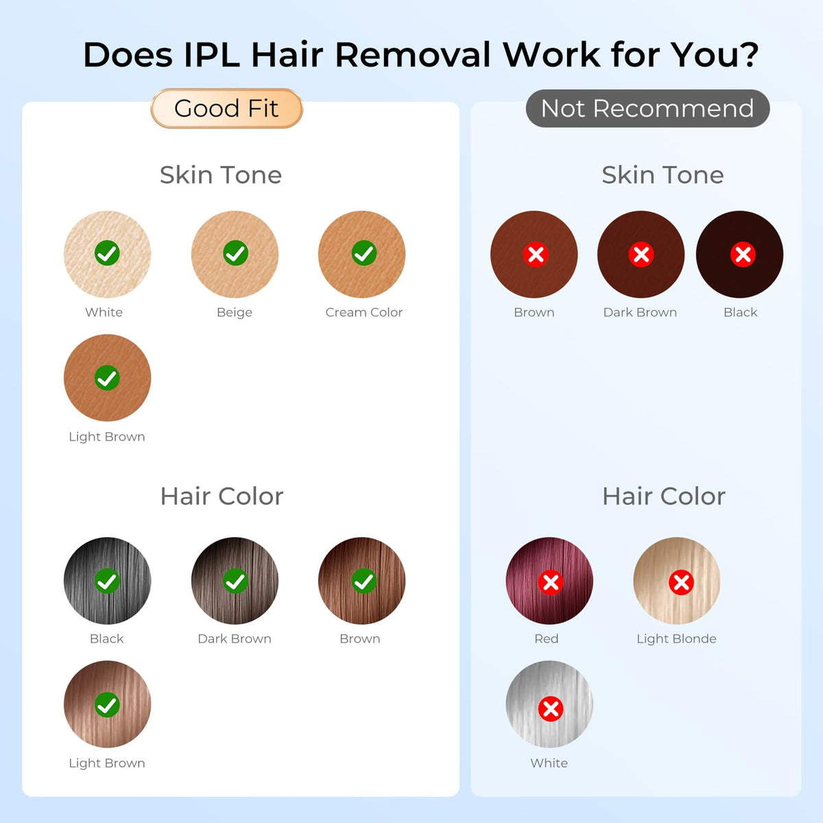 Designed for both women and men for at-home hair removal.