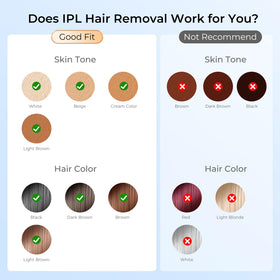 Designed for both women and men for at-home hair removal.