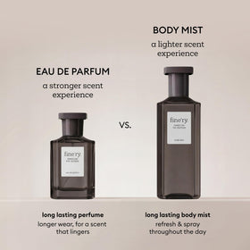Fine'ry Jasmine Gourmand packaging box presents premium artisan fragrance experience.