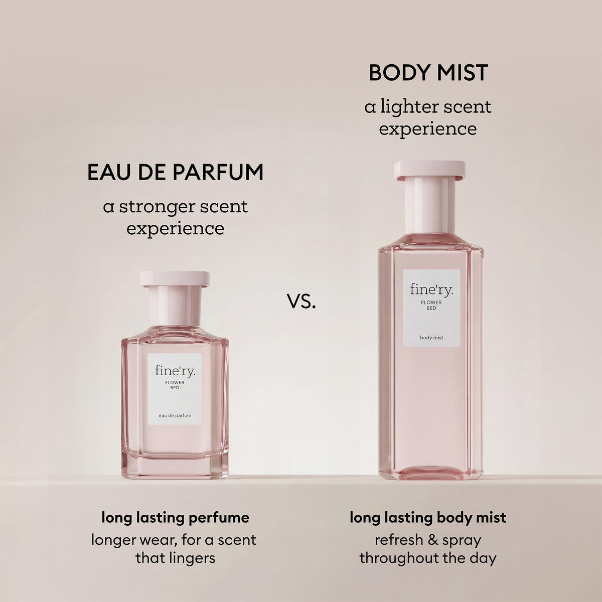 Spray on wrist using Fine'ry Lychee and Rose mist for everyday wear.