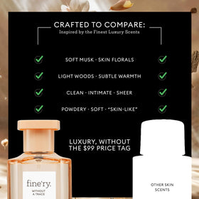 Close-up of neroli note in Fine'ry Without A Trace, highlighting fresh floral aroma.