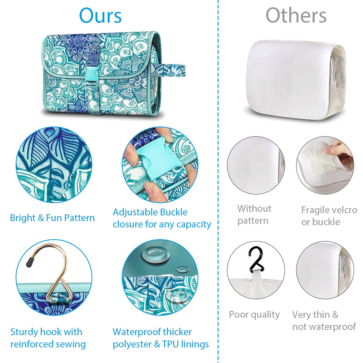 Hanging design keeps contents accessible and clutter-free in any bathroom or hotel room