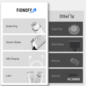 FIONOFY trimmer delivers up to 90 minutes of cordless power.