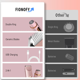 FIONOFY bikini-trimmer-90min-battery implies long use between charges.