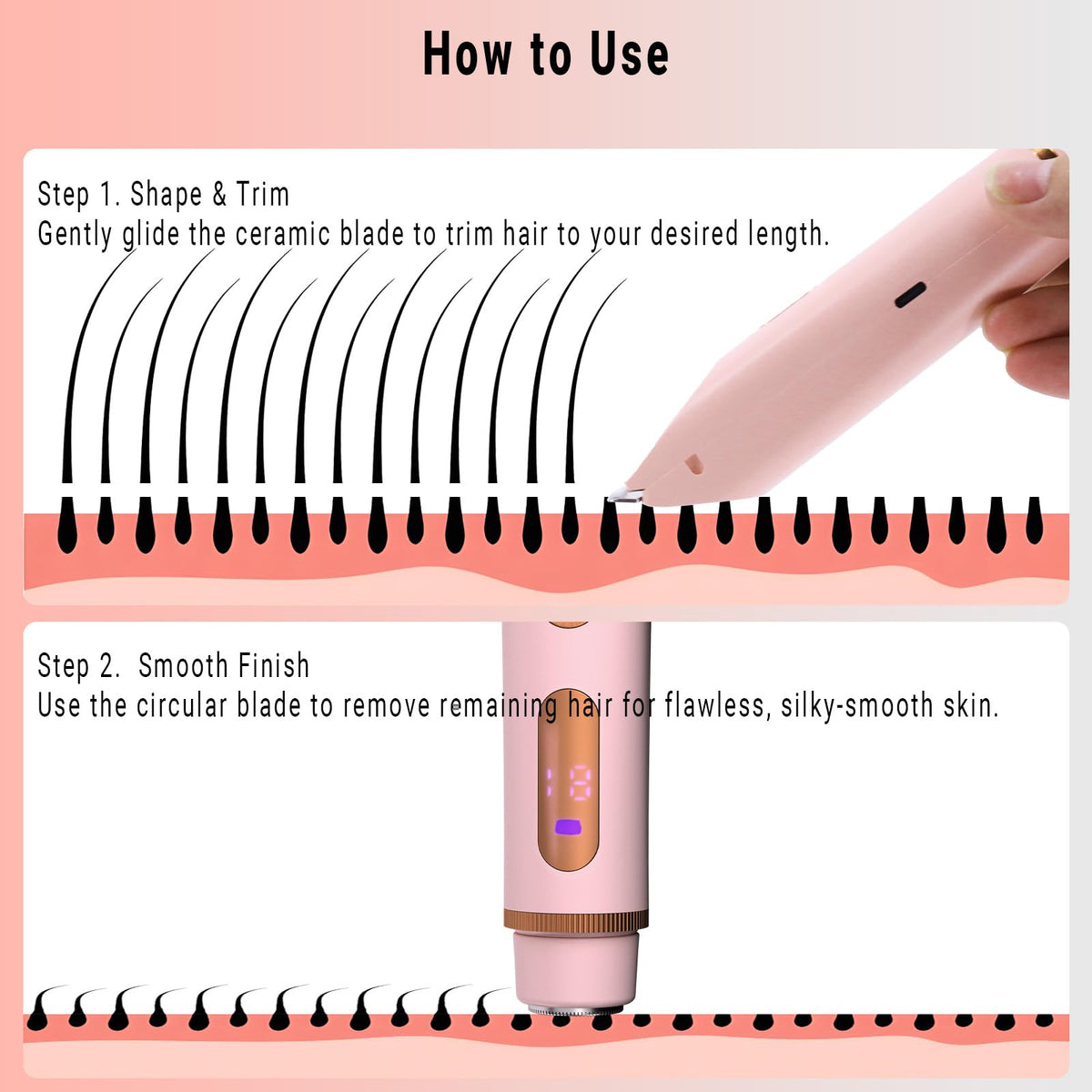 FIONOFY bikini-trimmer-wet-dry-use shows waterproof capability for easy cleanup.