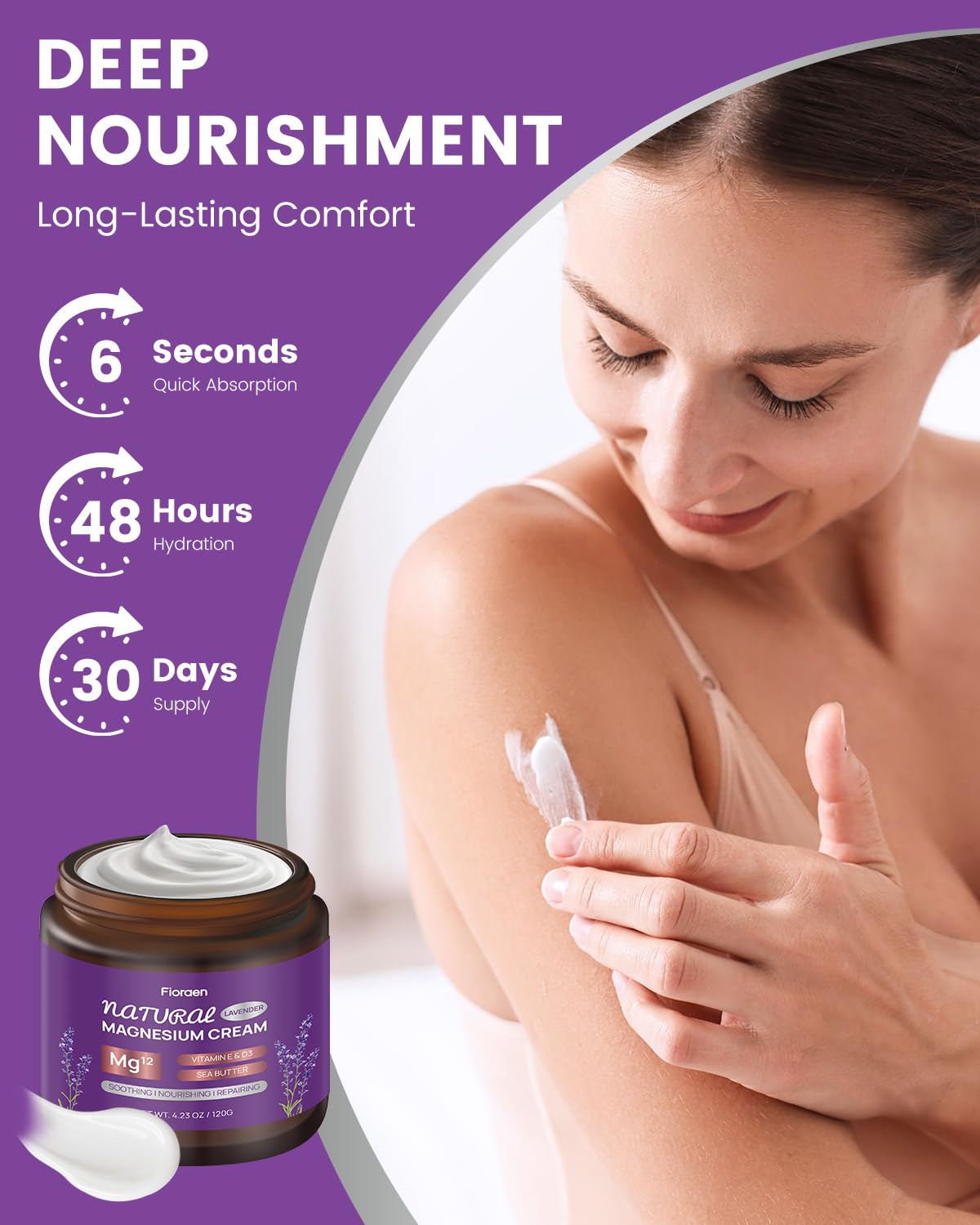Fioraen coconut oil enriched moisturizer on skin