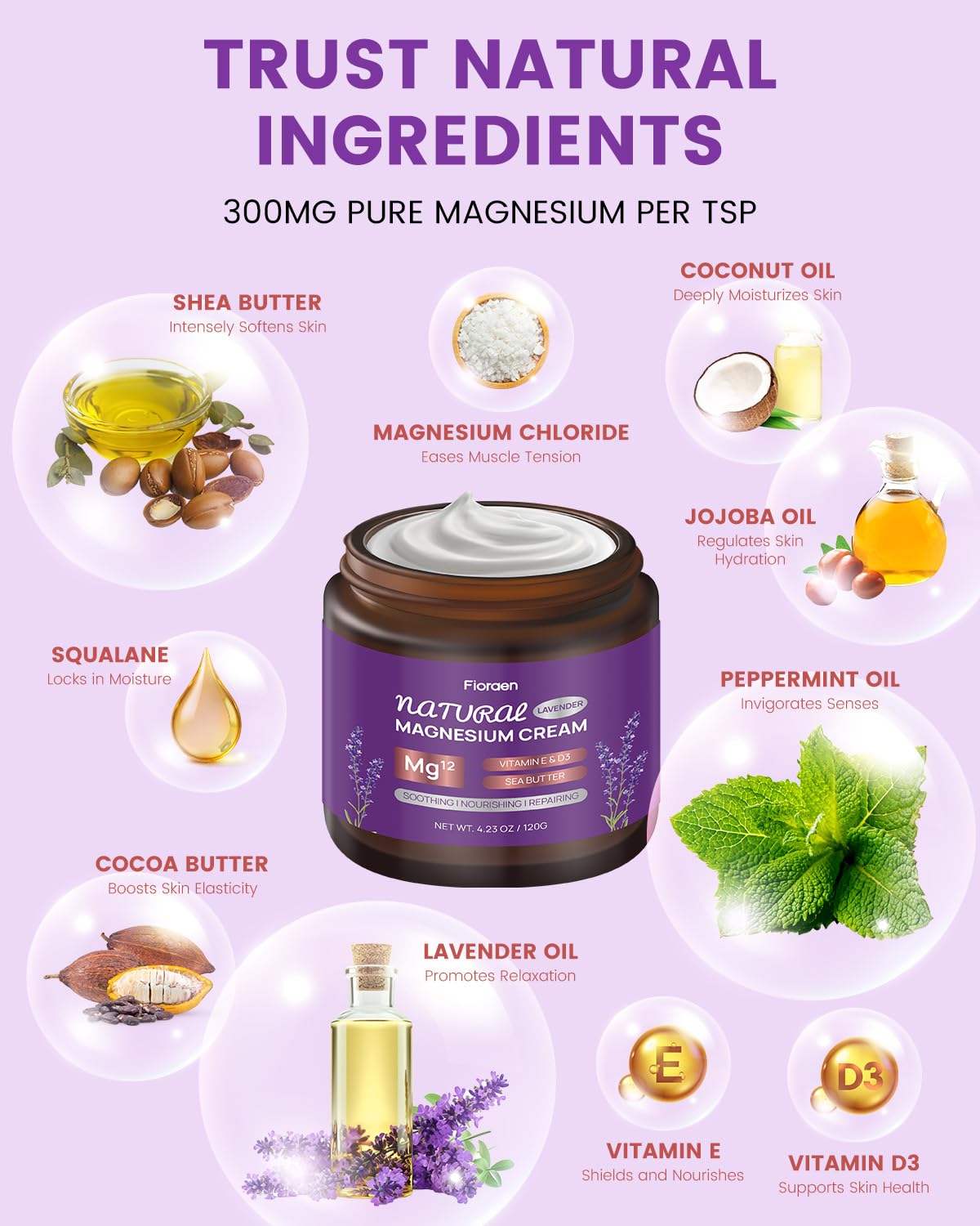 Fioraen shea butter jar highlighting deep hydration for dry skin